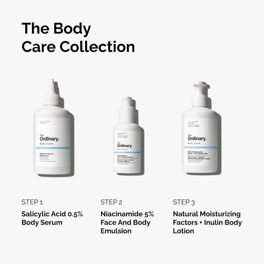 the-body-care-collection-v3 ord-body-care-collection-order-of-application-graphic.jpg