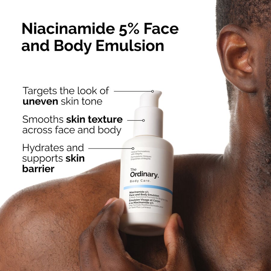 the-body-care-collection-v3 ord-nicinamide-5pct-face-body-emulsion-benefits-infographic.jpg