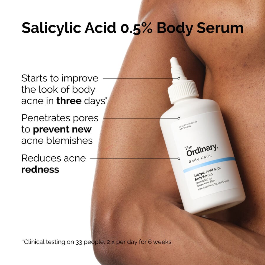 the-body-care-collection-v3 ord-salicylic-05-body-serum-otc-benefits-infographic.jpg